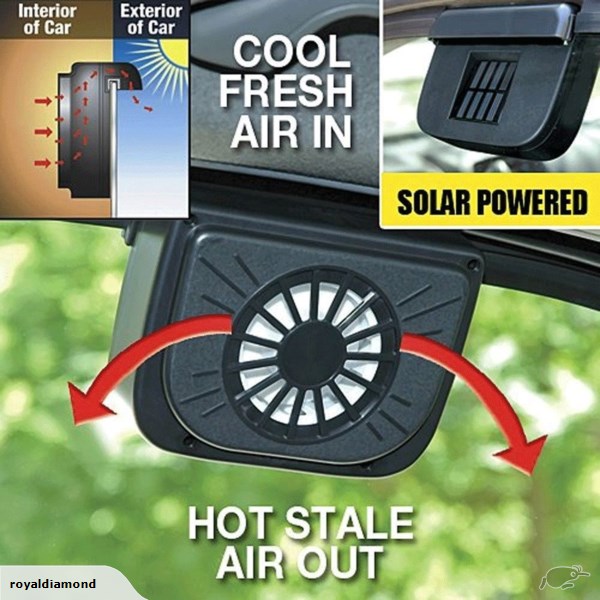 Solarni Ventilator Za Auto - Slika 4