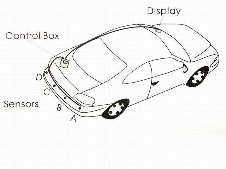 Parkig senzori 4 komada sa kamerom i LCD ekranom - Slika 12