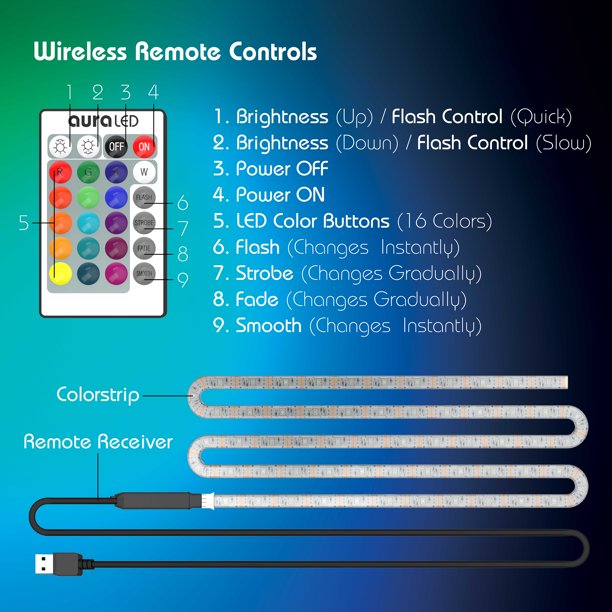 LED Traka RGB USB 5V (Bluetooth+Daljinski) 3 i 5M Silikonska - Slika 6