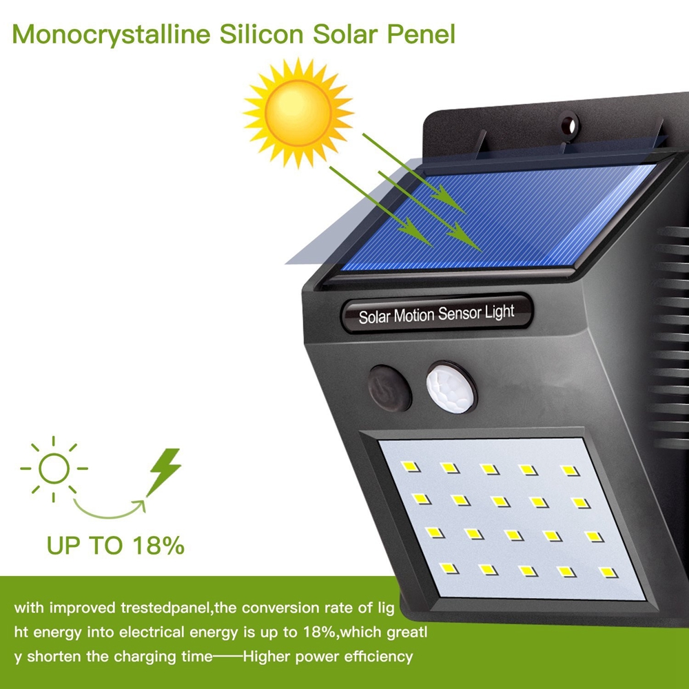 2 Solarna Led Reflektora (20 dioda) za 1200din! - Slika 3